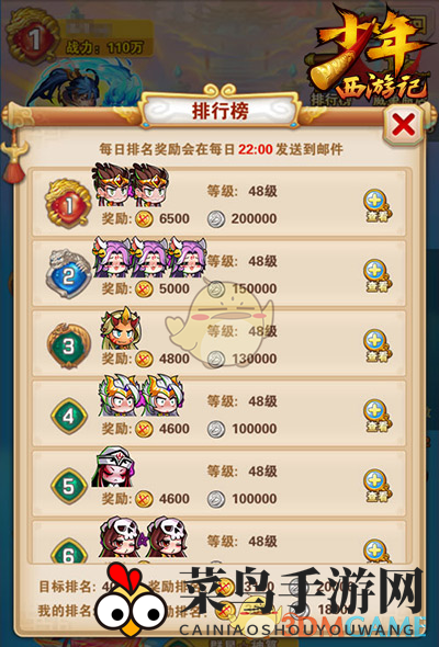 《少年西游记》竞技场揭秘：实力对决，荣耀与宝藏一网打尽