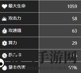《少前：云图计划》伊芙琳角色图鉴详览