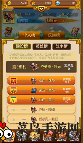 《小小部落》揭秘：建设英雄争霸，探秘战力巅峰榜单攻略