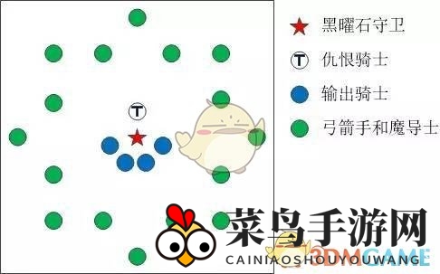 《奶块》酷寒领域新挑战：揭秘黑曜石守卫攻略，掌握技巧轻松征服Boss
