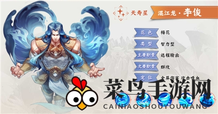 《小浣熊百将传》李俊后期实力解读