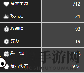 《少前：云图计划》贝蒂角色图鉴一瞥