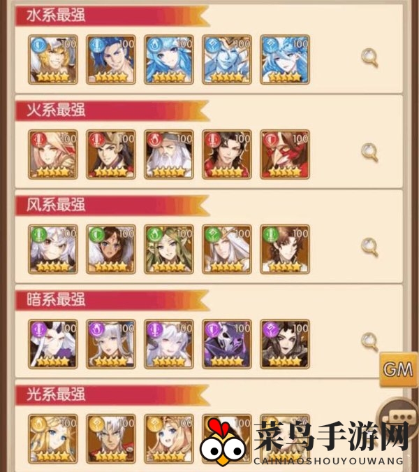 《少女战争》顶尖阵容组建指南