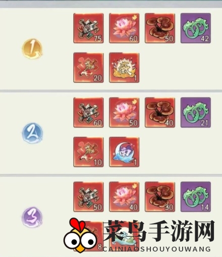 《寻道大千》蛮荒妖域活动规则介绍