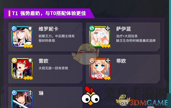 《异域战记》英雄巅峰榜