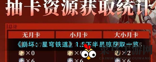 《崩坏：星穹铁道》1.5下半星琼宝藏攻略大放送，独享海量奖励，轻松成为星琼达人