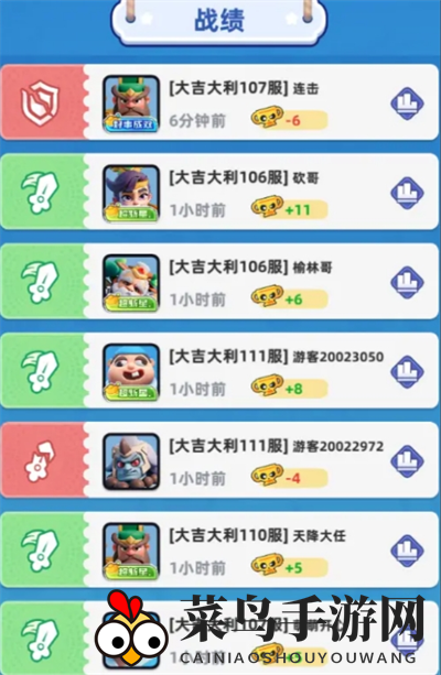 《小兵大作战》竞技场系统玩法介绍