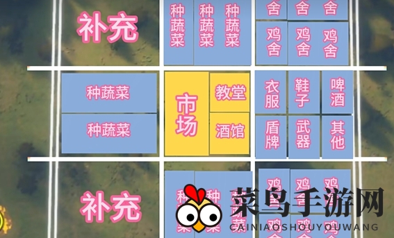 《庄园领主》布局灵活攻略