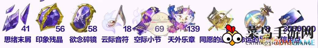 《崩坏：星穹铁道》星期日养成满级攻略