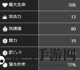 《少前：云图计划》芬恩角色图鉴全面解析