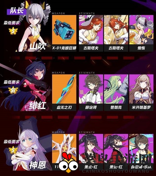 《崩坏3》绯红阵容搭配推荐