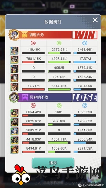 《小浣熊百将传》石秀阵容搭配攻略