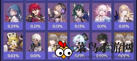 《崩坏：星穹铁道》翡翠光锥搭配建议