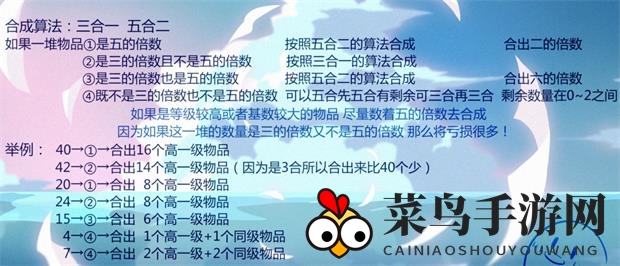 《小森灵》物品合成攻略
