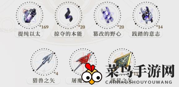 《崩坏：星穹铁道》纯思维洗礼突破材料大揭秘