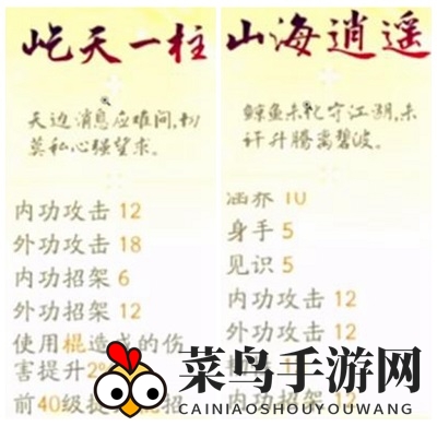 《射雕》丐帮职业推荐