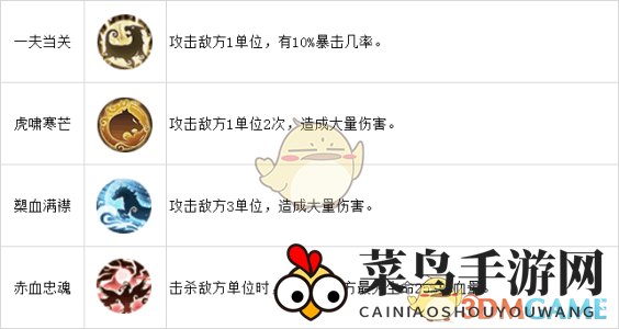 《山海异闻录》于栗磾简介