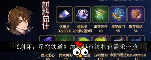 《崩坏星穹铁道》大揭秘：加拉赫行迹提升，必备资源搜集攻略曝光！