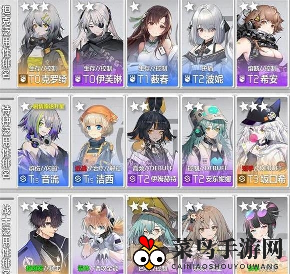 《少前：云图计划》节奏榜速览