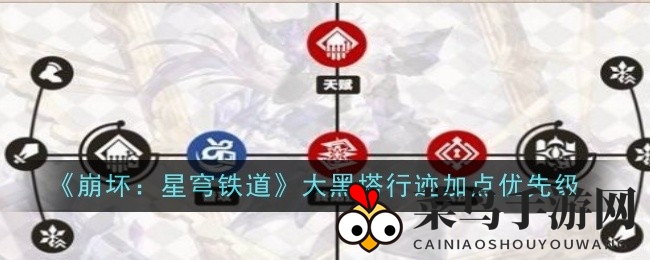 《崩坏星穹铁道》大黑塔培养全攻略：天赋终结战技，输出加点顺序揭秘