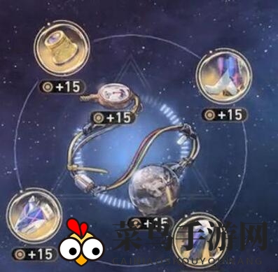 《崩坏：星穹铁道》波提欧毕业面板属性详解