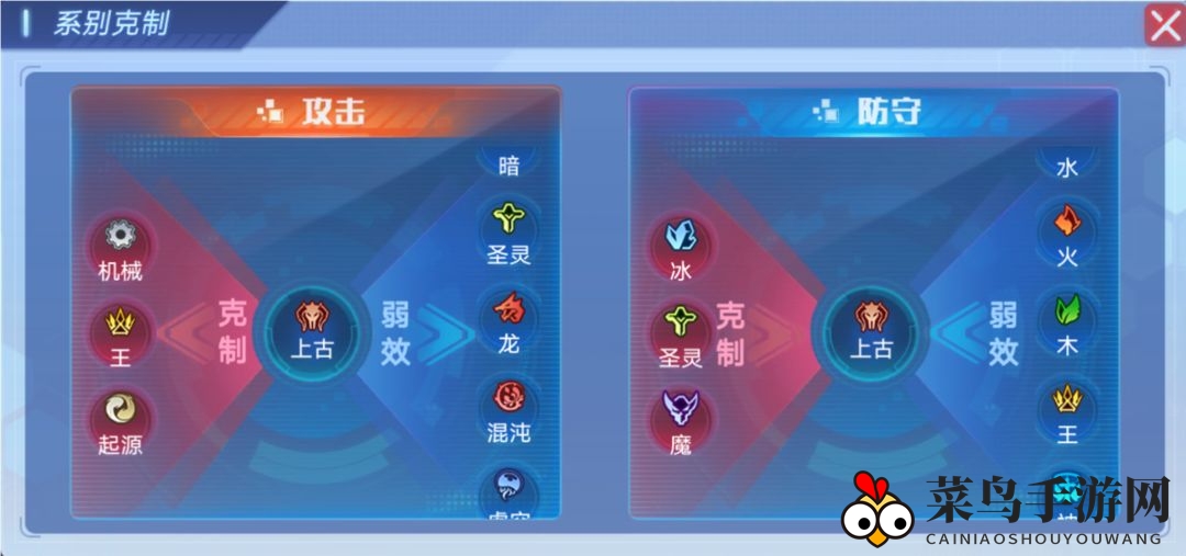 《奥拉星手游》望舒逆元技能强度解析