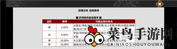 《幻想神姬》前期卡池抽取攻略