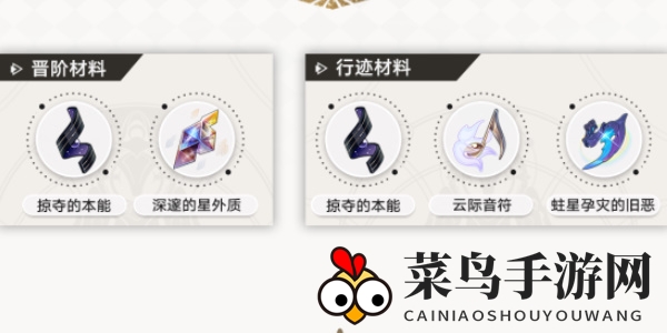 《崩坏：星穹铁道》开拓者同谐虚数主技能解析攻略