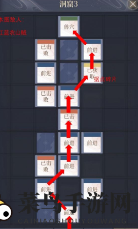 《如鸢》彭城据点重建路线一览