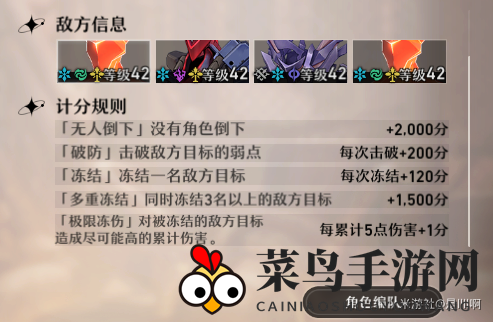 《崩坏：星穹铁道》凛冬已至高分阵容推荐