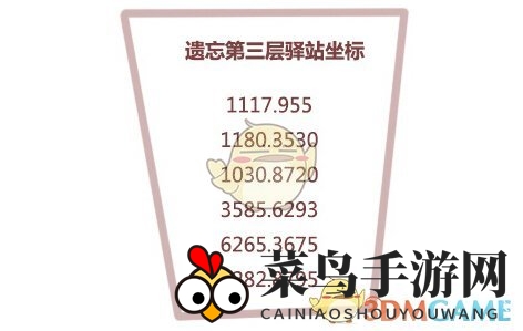 《奶块》遗忘之境坐标分享