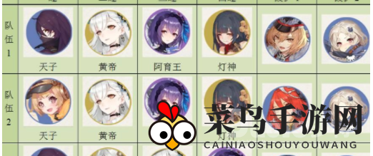 《幻书启世录》叶角色无敌战队：揭秘输出辅助阵容搭配艺术