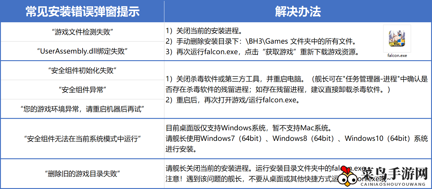 《崩坏3》桌面版安装错误解决方法