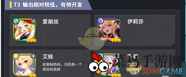 《异域战记》英雄巅峰榜