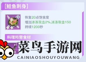 《幻塔》后期高性价比食物一览