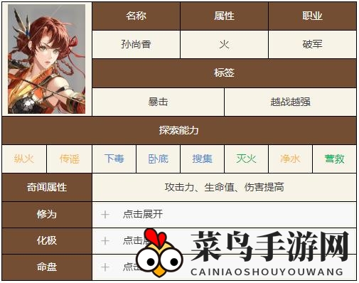 《如鸢》孙尚香技能天赋介绍一览