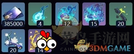 《崩坏：星穹铁道》长路终有归途突破材料揭秘