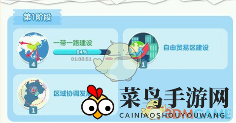 《家国梦》攻略解析：政策优先级策略，掌握游戏发展全局