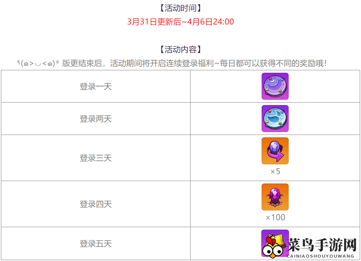 更多游戏福利，敬请期待