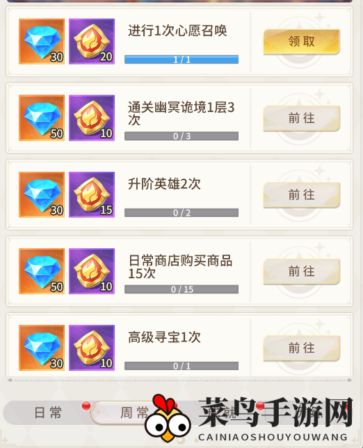 《小小仙王》豹子头最强0氪攻略