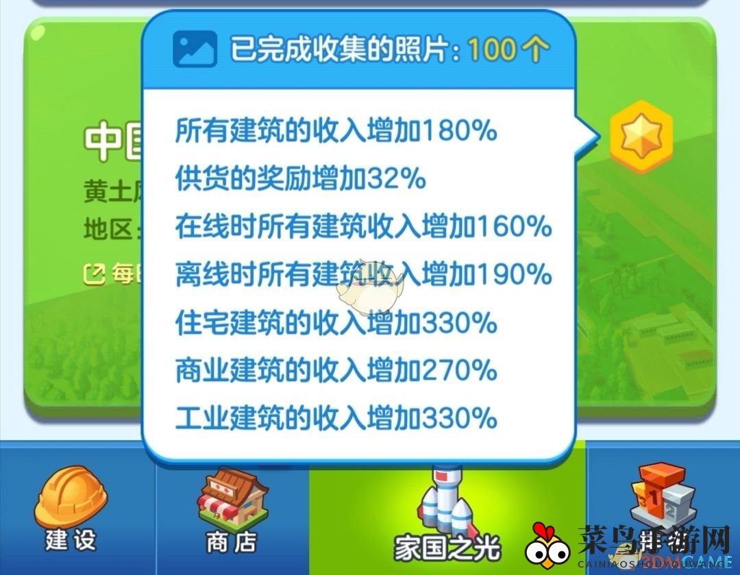 《家国梦》财富加速秘籍：揭秘高效供货之道，玩家热议新玩法