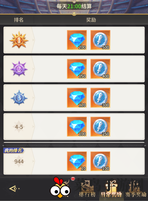 《小小仙王》竞技场挑战规则