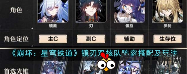 《崩坏星穹铁道》镜刃双核阵容揭秘：打造无敌战队攻略