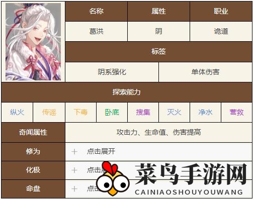 《如鸢》葛洪技能天赋详解