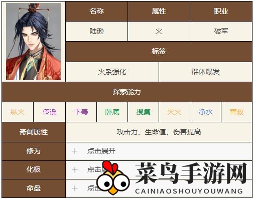 《如鸢》陆逊技能天赋一览