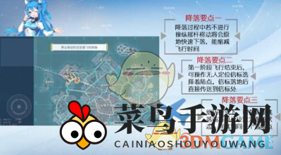 《孤岛先锋》跳伞技巧分享