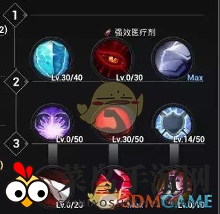 《天空之门》暗系守护者天赋揭秘：轻松升级，元素掌控之道