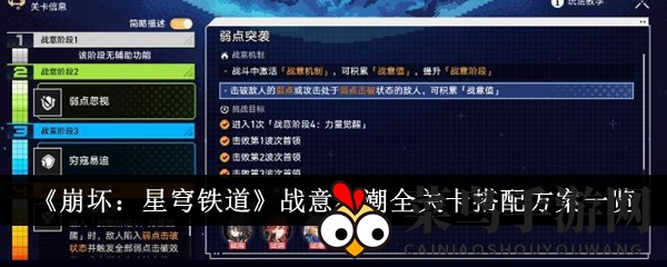 《崩坏：星穹铁道》战意狂潮全关卡搭配方案一览
