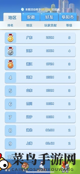 《家国梦》攻略解码：建筑辉煌与玩家贡献，共攀地区排名巅峰