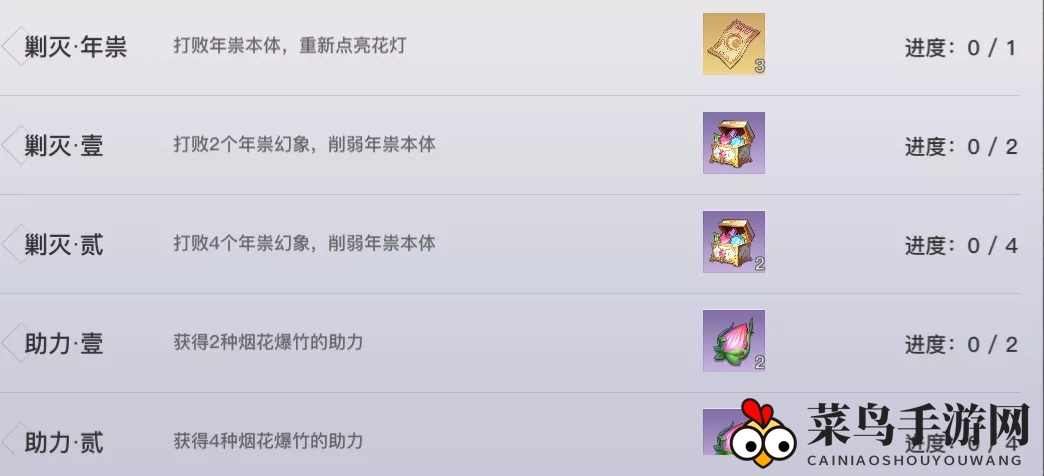 《天谕手游》锦夜逐年活动奖励亮点